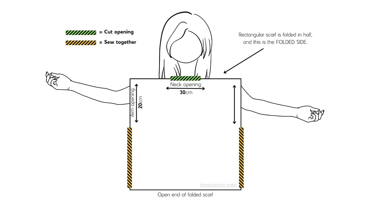 sewing diagram of rectangular scarf top